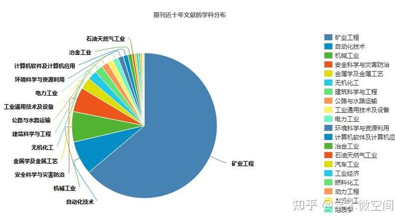 推土机滤芯配件型号对照表：揭秘滤芯选型的关键要素